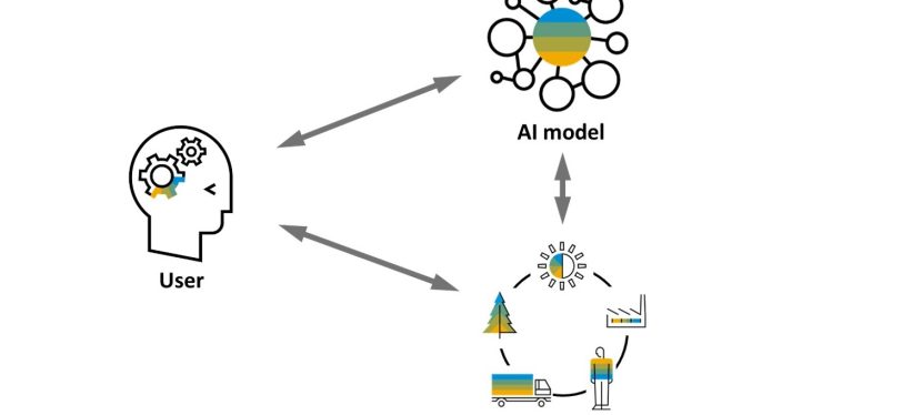 Building Explainability into Public Sector Artificial Intelligence ...